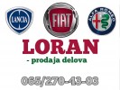 LORAN FIAT DELOVI