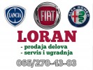 LORAN FIAT DELOVI I SERVIS